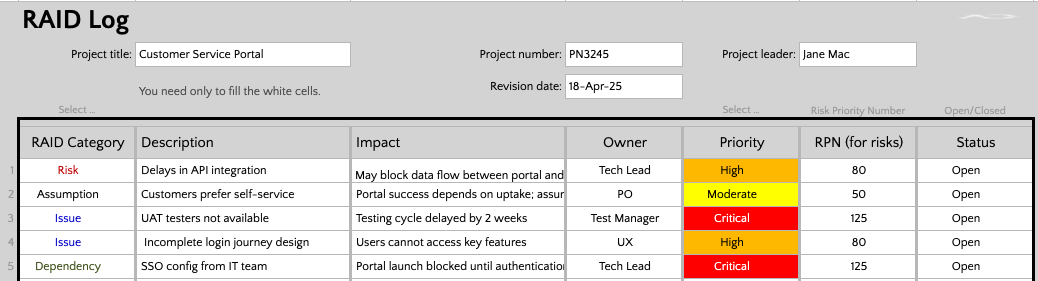 RAID Log Template - Risks, Assumptions, Issues, Dependencies